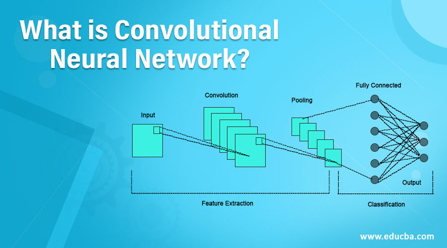 Convolutional Neural Networks esponal.